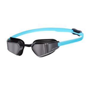 Soul Cap Kellerman 2.0 Mirrored Goggle - Turquoise