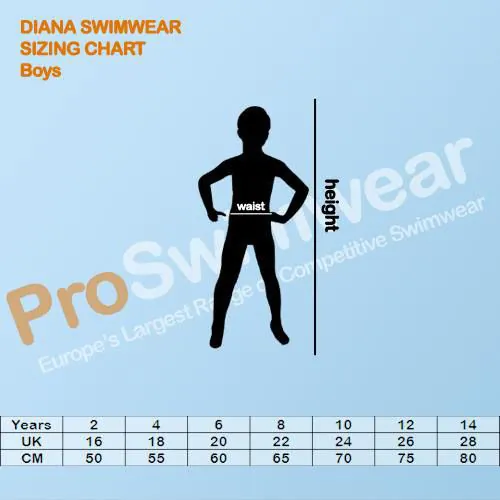 Diana_chart_boys