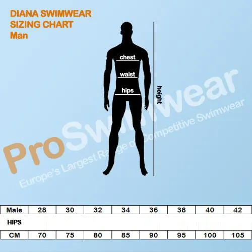 Diana_chart_man