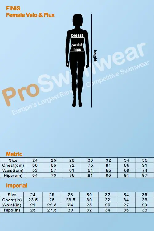 Finis_Male_Velo_Flux