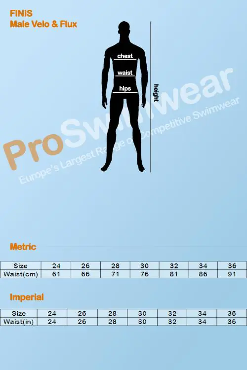 Finis_Male_Velo_Flux