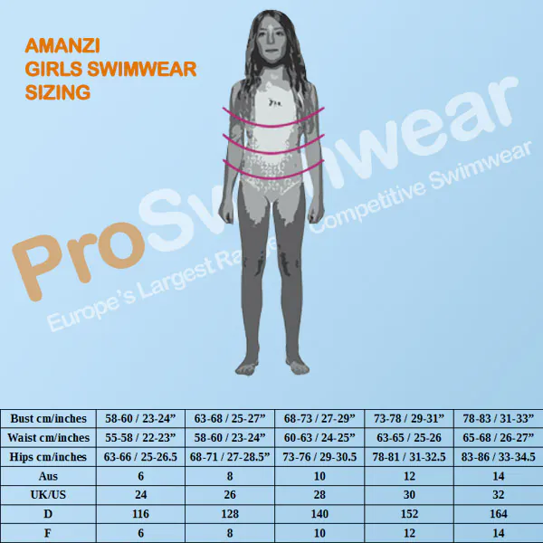 amanzi-girls