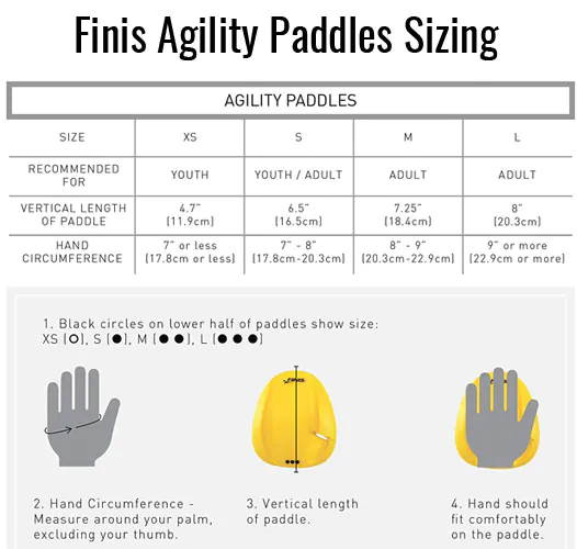 finis-agility-paddle