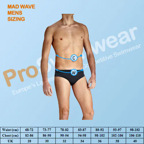 madwavemens