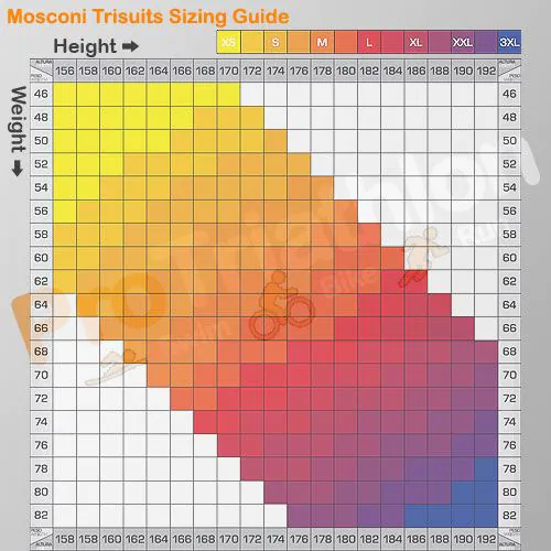 mosconi_trisuits