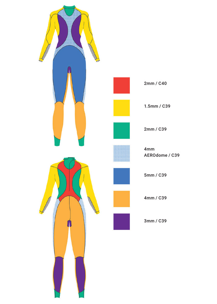 Zoot Suit Womens Wahine 3 Tri Wetsuit - Image 3